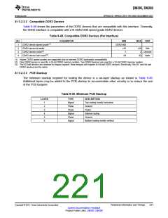 浏览型号DM385的Datasheet PDF文件第221页