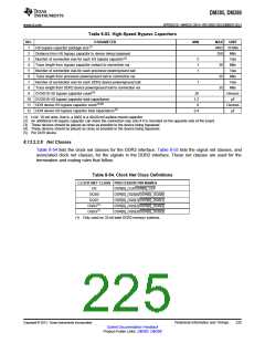 浏览型号DM385的Datasheet PDF文件第225页