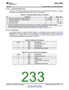 浏览型号DM385的Datasheet PDF文件第233页
