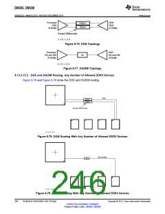浏览型号DM385的Datasheet PDF文件第246页