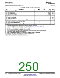浏览型号DM385的Datasheet PDF文件第250页