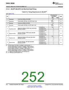 浏览型号DM385的Datasheet PDF文件第252页