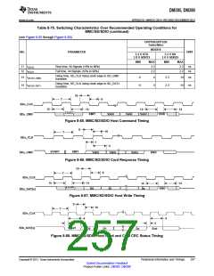 浏览型号DM385的Datasheet PDF文件第257页