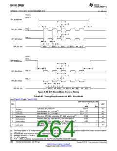 浏览型号DM385的Datasheet PDF文件第264页