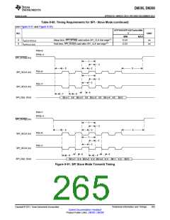 浏览型号DM385的Datasheet PDF文件第265页