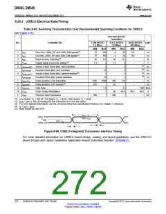 浏览型号DM385的Datasheet PDF文件第272页