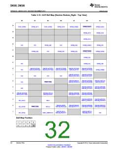 浏览型号DM385的Datasheet PDF文件第32页
