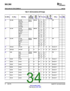 浏览型号DM385的Datasheet PDF文件第34页