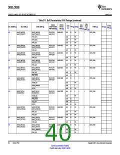 浏览型号DM385的Datasheet PDF文件第40页