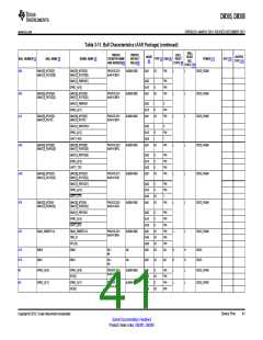 浏览型号DM385的Datasheet PDF文件第41页