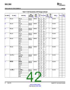 浏览型号DM385的Datasheet PDF文件第42页