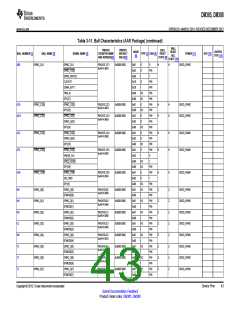 浏览型号DM385的Datasheet PDF文件第43页