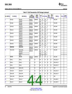 浏览型号DM385的Datasheet PDF文件第44页
