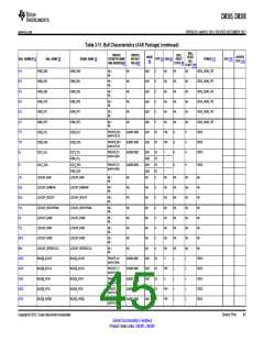 浏览型号DM385的Datasheet PDF文件第45页