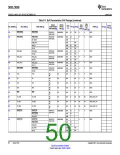 浏览型号DM385的Datasheet PDF文件第50页