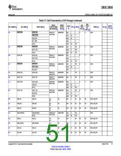 浏览型号DM385的Datasheet PDF文件第51页