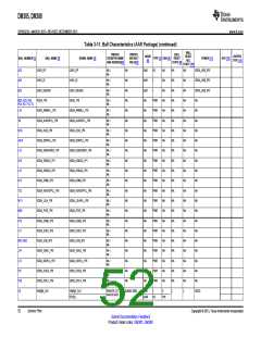 浏览型号DM385的Datasheet PDF文件第52页