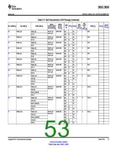 浏览型号DM385的Datasheet PDF文件第53页