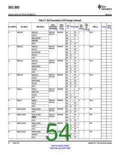 浏览型号DM385的Datasheet PDF文件第54页