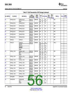 浏览型号DM385的Datasheet PDF文件第56页