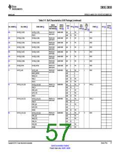 浏览型号DM385的Datasheet PDF文件第57页
