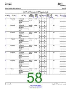 浏览型号DM385的Datasheet PDF文件第58页
