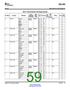 浏览型号DM385的Datasheet PDF文件第59页