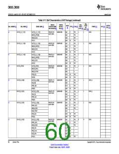 浏览型号DM385的Datasheet PDF文件第60页