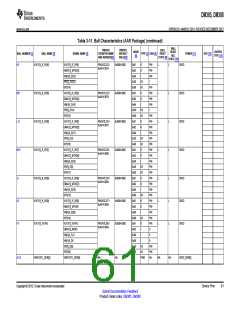 浏览型号DM385的Datasheet PDF文件第61页