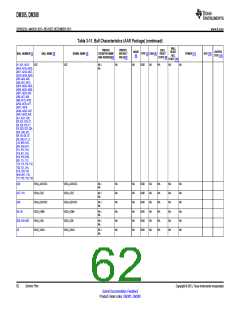 浏览型号DM385的Datasheet PDF文件第62页