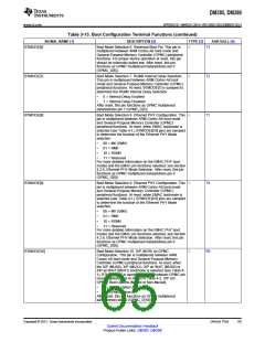浏览型号DM385的Datasheet PDF文件第65页
