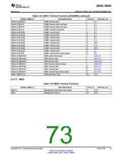 浏览型号DM385的Datasheet PDF文件第73页
