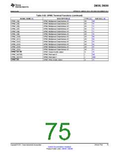 浏览型号DM385的Datasheet PDF文件第75页