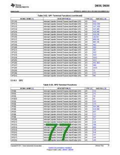 浏览型号DM385的Datasheet PDF文件第77页