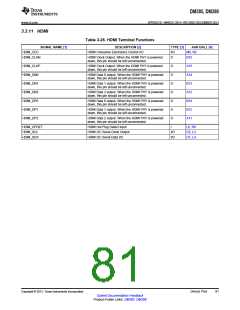 浏览型号DM385的Datasheet PDF文件第81页