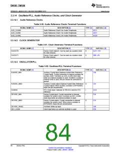 浏览型号DM385的Datasheet PDF文件第84页