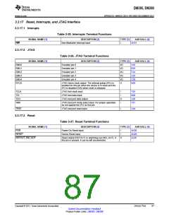 浏览型号DM385的Datasheet PDF文件第87页