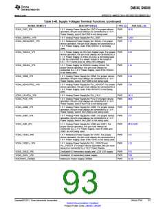 浏览型号DM385的Datasheet PDF文件第93页