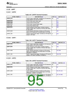 浏览型号DM385的Datasheet PDF文件第95页