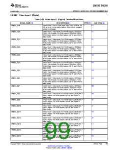 浏览型号DM385的Datasheet PDF文件第99页