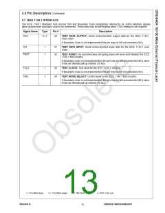 浏览型号DP83840AVCE的Datasheet PDF文件第13页