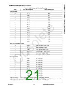 浏览型号DP83840AVCE的Datasheet PDF文件第21页