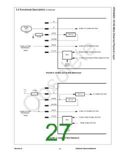 浏览型号DP83840AVCE的Datasheet PDF文件第27页