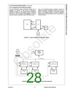 浏览型号DP83840AVCE的Datasheet PDF文件第28页