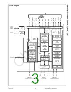 浏览型号DP83840AVCE的Datasheet PDF文件第3页