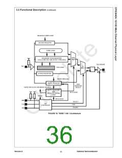 浏览型号DP83840AVCE的Datasheet PDF文件第36页