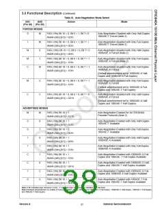 浏览型号DP83840AVCE的Datasheet PDF文件第38页