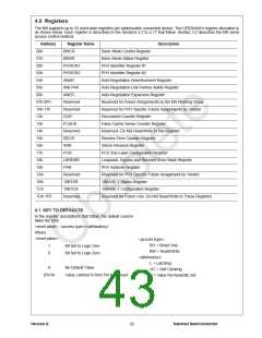 浏览型号DP83840AVCE的Datasheet PDF文件第43页