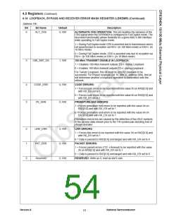浏览型号DP83840AVCE的Datasheet PDF文件第54页