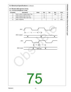 浏览型号DP83840AVCE的Datasheet PDF文件第75页